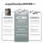 HOVERAir X1 - Image 3