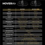 HOVERAir X1 Promax - Image 7